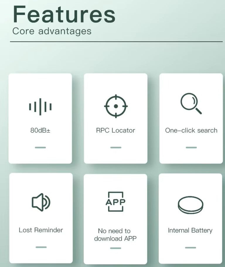 MyPetTag GPS Smart Tracker