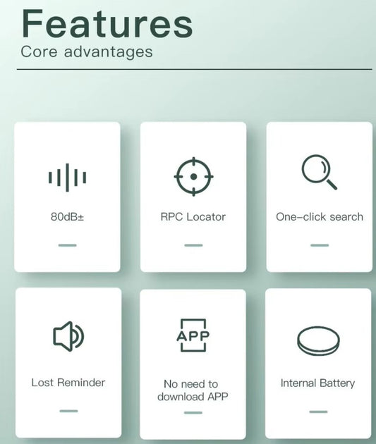 MyPetTag GPS Smart Tracker