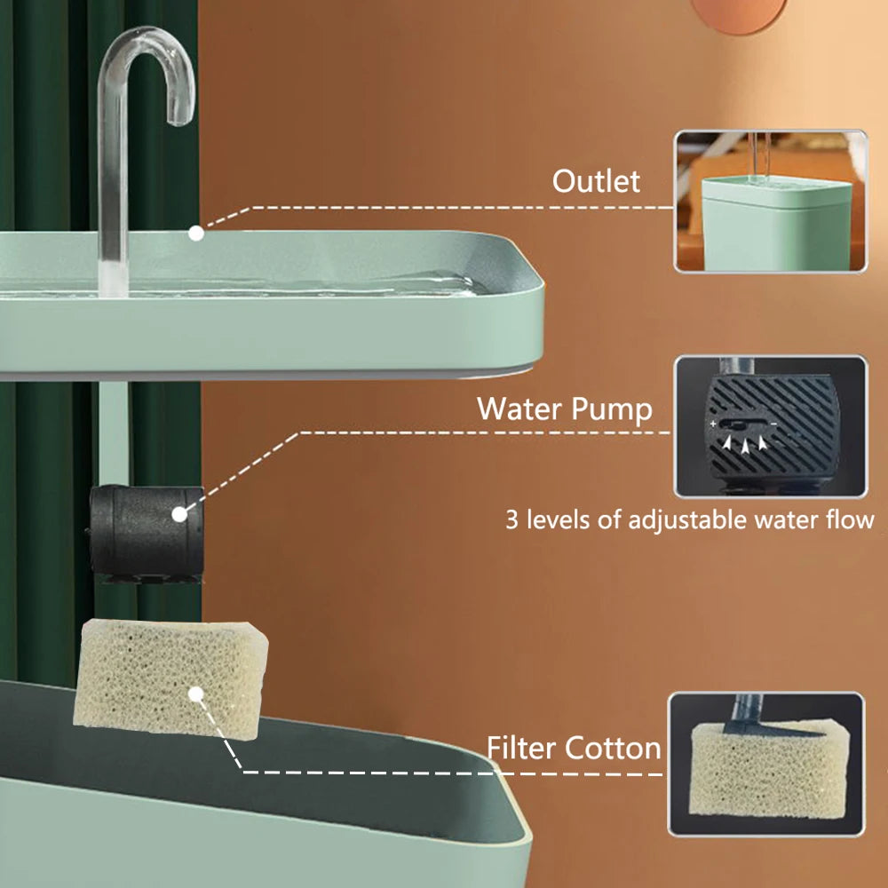 Ultra Quiet Pet Water Dispenser Fountain