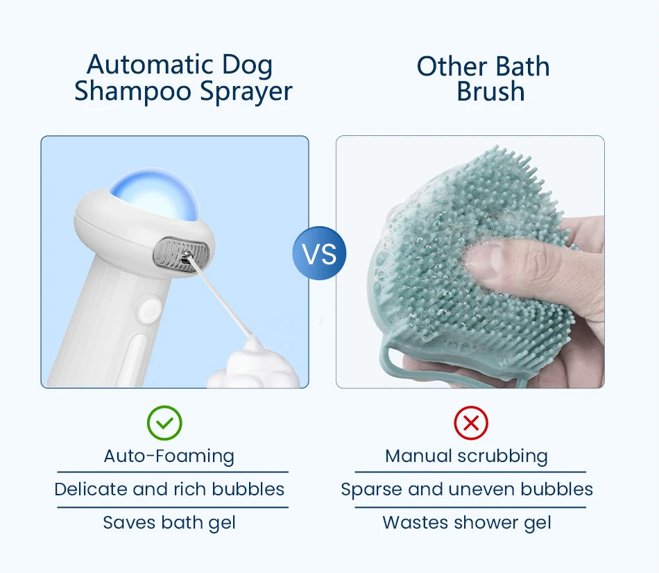AutoFoam Pet Shampoo Sprayer