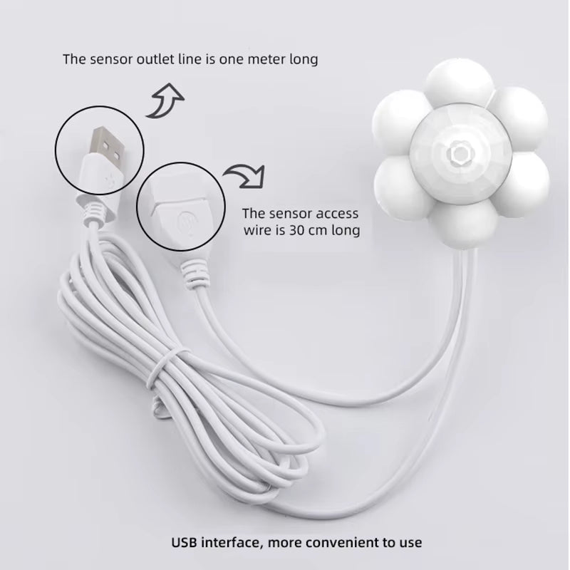 PawEase Nail Care Grinder